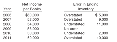 812_Net income per books of Adamson Company.PNG